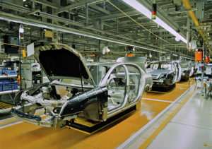 Automotive Industry