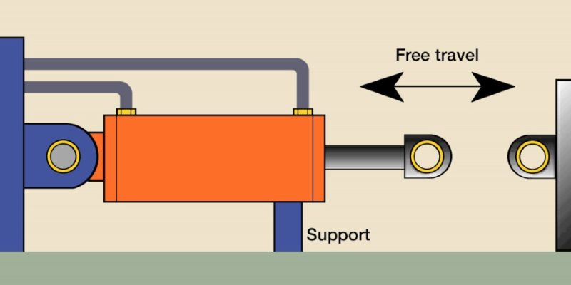 Bleeding Air - Cylinder Guide